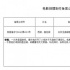 影版《泡沫之夏》立项 《盘丝洞》猪八戒成主角
