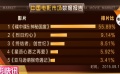 《捉妖记》破“速7”成第一  周星驰助阵动画电影