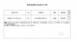 林心如《东宫》立项 歌曲《董小姐》将改编电影