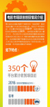 北影節(jié)創(chuàng)投項目征集最后三天 更多獎項有望加入