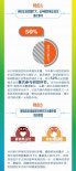 北影節(jié)創(chuàng)投項目征集最后三天 更多獎項有望加入