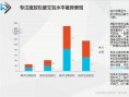 《灵偶契约》恐怖测试数据惊人：男观众更胆小