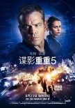內(nèi)地票房：影市迅速降溫 《星際迷航3》2億奪冠