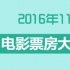 1905独家策划：2016年11月电影票房大数据报告