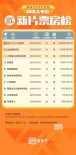 《所爱非人》获爱奇艺年度大奖 小成本收获高口碑
