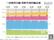 聚焦业内大佬春节档数据探讨:小镇青年不容小觑