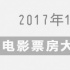 1905独家策划：2017年1月电影票房大数据报告
