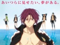 剧场版 Free! -Timeless Medley- 约束