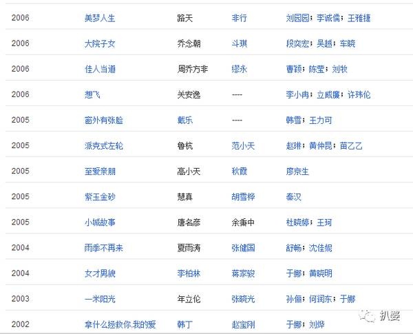 李晨发律师函,黄觉怼网友…插刀教事件居然想