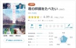 纯爱新片《我想吃掉你的胰脏》口碑炸裂 票房夺冠
