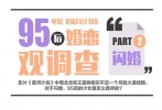 對于閃婚：一見鐘情為愛勇敢  《蜜月計(jì)劃》里周北北與王嘉樹相識不足一個月就火速結(jié)婚，95后女生贊賞他們?yōu)閻塾峦鼻暗墓麤Q。她們不僅相信一見鐘情，而且認(rèn)為一見鐘情比愛情長跑更加浪漫，情到濃時只想跟他共度余生，比起日后后悔，更加不想要瞻前顧后的遺憾，感情的結(jié)局無法預(yù)測，但至少曾經(jīng)濃烈過。