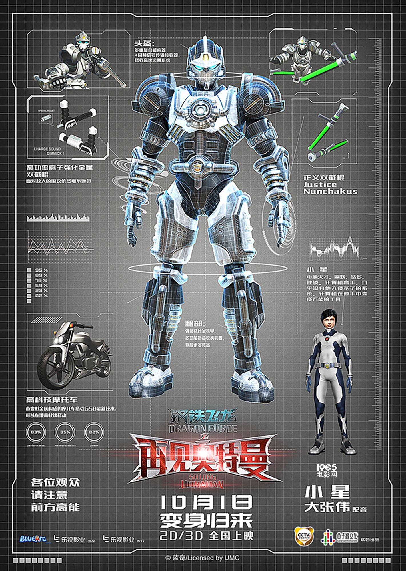 華語製造 > 《再見奧特曼》曝角色海報 中國機甲充滿機械感火神角色