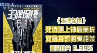 一周快評：《王牌保鏢》雙雄互懟相愛相殺