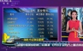 今年贺岁档能否完美发力 电影智库沙龙在京举办