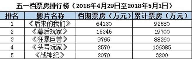 傲游截图20180502151609.jpg