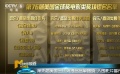 第76届美国金球奖提名名单揭晓 入围影片多元化