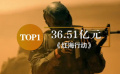 2018年度华语电影票房榜出炉 《红海行动》以36.51亿元位列第一！