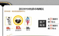 影片靠这个效应 票房就能轻松过亿？