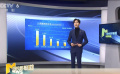 一周电影票房总计14.4亿元 《大黄蜂》领跑《来电狂响》持续强劲