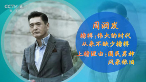 2018年度風(fēng)云榜之年度演員 徐崢質(zhì)量保證周潤(rùn)發(fā)風(fēng)采依舊