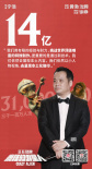 《瘋狂的外星人》發(fā)幕后特輯 外星人原型不止徐崢