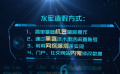 數(shù)據(jù)造假現(xiàn)象肆虐 影視行業(yè)何時(shí)能“脫水”？
