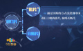 什么是批片？聊聊外片在中国上映那些你不知道的那些事！