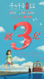 《千与千寻》七日连冠破3亿！神仙爱情看哭观众