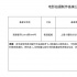 郑恺公司新片获准立项拍摄 讲述百米飞人的兄弟情