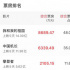 《我和我的祖國》票房破14億 持續(xù)領(lǐng)跑國慶檔！