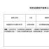 主旋律战争大片？博纳新电影《冰雪长津湖》立项