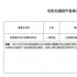 《一根羽毛》立項(xiàng) 維和英雄事跡將被搬上銀幕