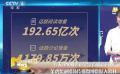 金鸡奖融媒体传播微博数据大公开 《少年的你》密钥延期13天