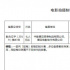 电影《七人乐队》立项 徐克许鞍华向胶卷致敬
