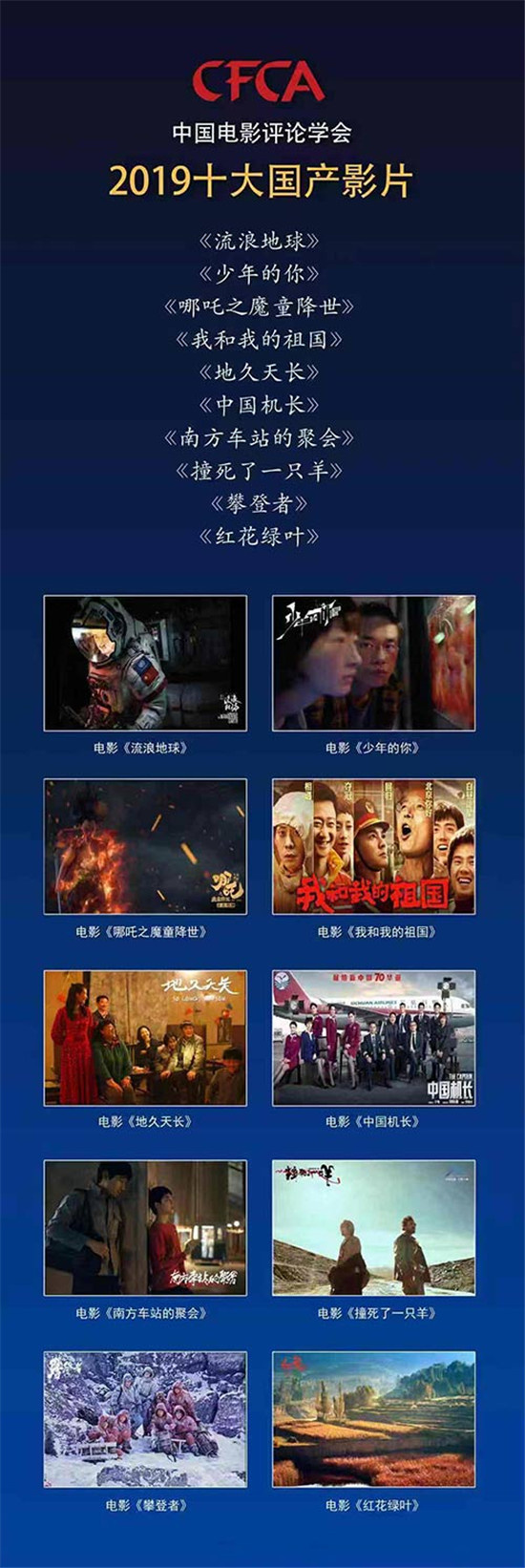 电影评论学会2019十大国产影片 《流浪地球》居首(图2)