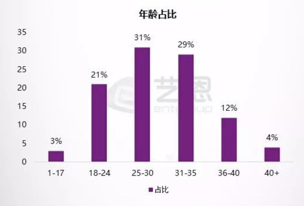 全球网友同步追《庆余年》中国剧集海外再圈粉(图6)