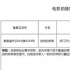 开心麻花新作《进击的郑前》立项 金牌编剧护航