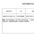 郭帆新片立項公示 暫定名《宇宙探索編輯部》