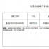 《黑处有什么》导演新作立项 新片聚焦保姆绑架案
