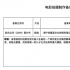 犯罪懸疑片《緝魂》正式立項 張震或將出演檢察官