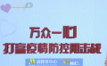電影人積極響應(yīng)“萬(wàn)眾一心打贏疫情防控阻擊戰(zhàn)”線上活動(dòng)