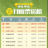 爱奇艺票房破千万网大达8部 怪兽题材成观众新宠