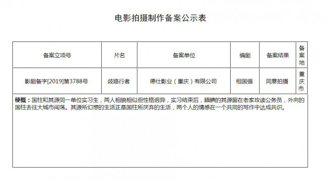 《少年巴比伦》导演新片立项 片名《歧路行者》