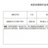 《少年巴比倫》導(dǎo)演新片立項(xiàng) 片名《歧路行者》