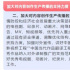 电影人看过来！“抗疫”题材作品该怎么拍？