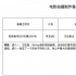 《寻龙诀2》立项 “胡八一”寻找“女娲补天石”