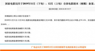劉昊然周冬雨請你注意 一大波新片新劇又要來了！