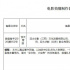 影片《惊天营救》立项 将以消防队员为人物原型