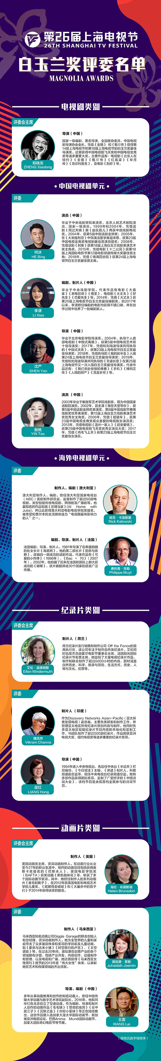 第26届上海电视节将于8.3-8.7举行 评委名单颁布