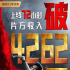 创纪录！《征途》上线72小时片方收入破4262万